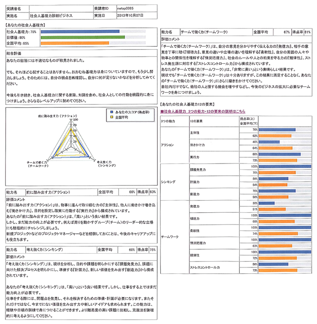 分析シート